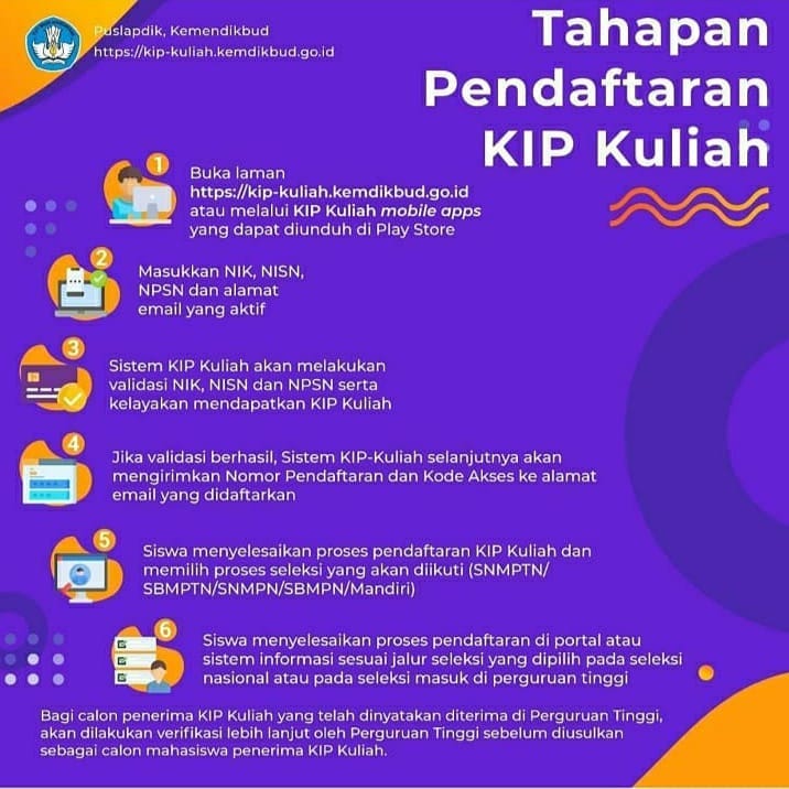 Beasiswa Ukt Dan Kip Teknik Informatika